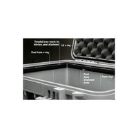 Peli 1520 Panel Frame