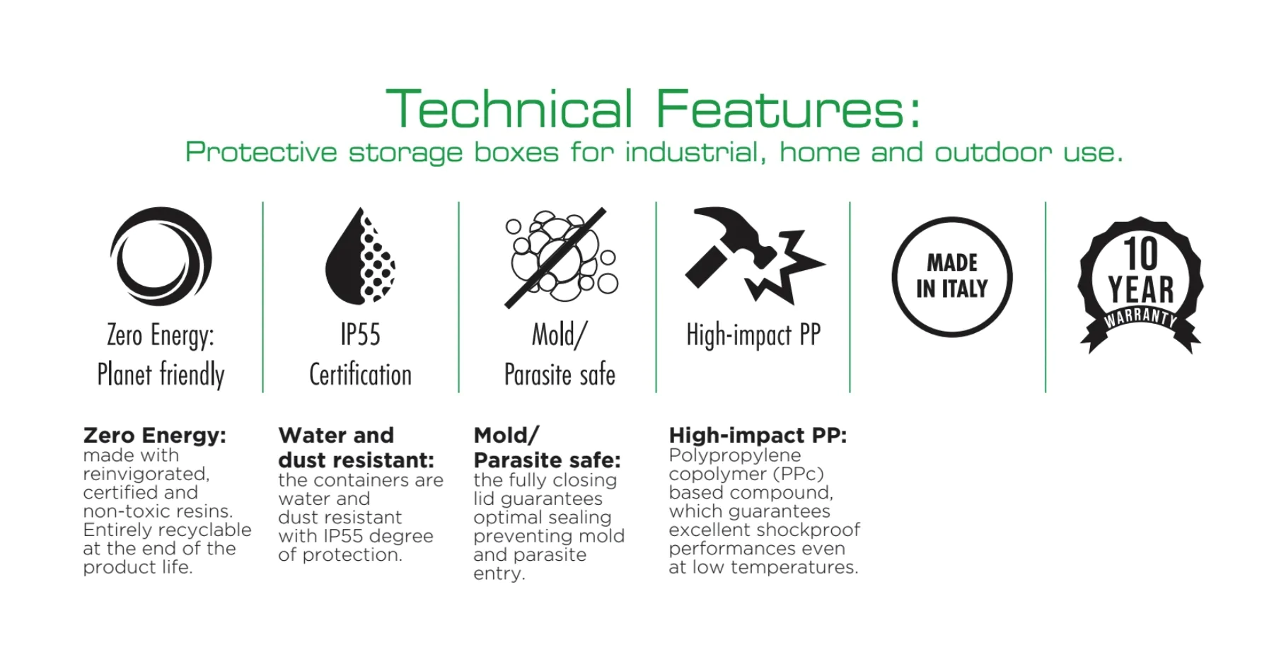 Alstora Technical Features