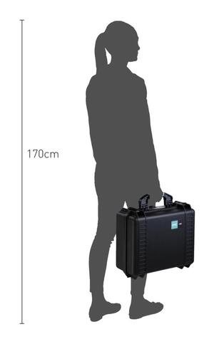 HPRC 2460 Waterproof Case - Size Comparison
