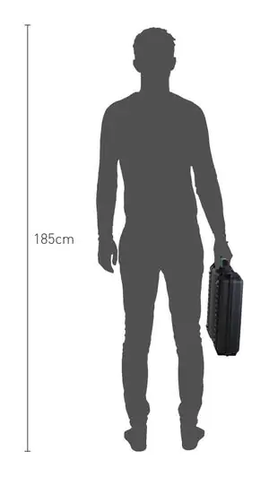 HPRC 2580 Waterproof Case - Size Comparison