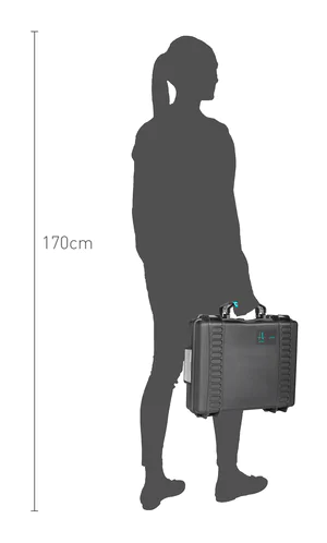 HPRC 2590 Case (Laptop Size Waterproof Case) - Diagram showing size next to a lady
