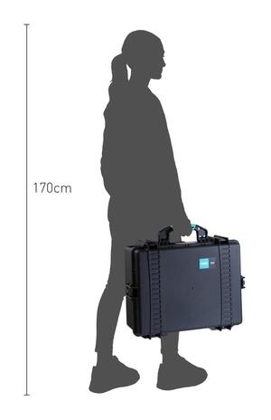 HPRC 2600 Waterproof Case - Size Comparison