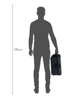 HPRC 2600 Waterproof Case - Size Comparison