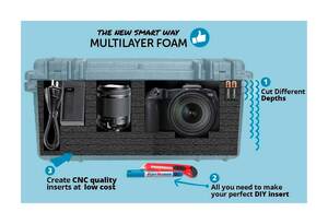 Peli 1400MLF Replacement Multilayer Foam Set