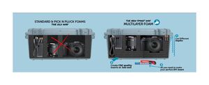 Peli 1450MLF Replacement Multilayer Foam Set